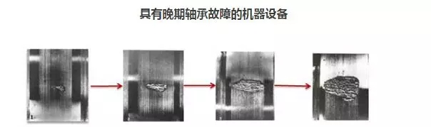 缺陷检测